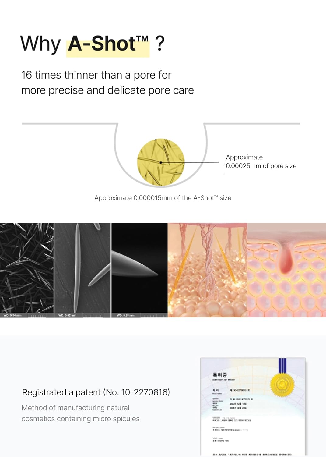 Zyora™ Vita A Retinal Shot Booster